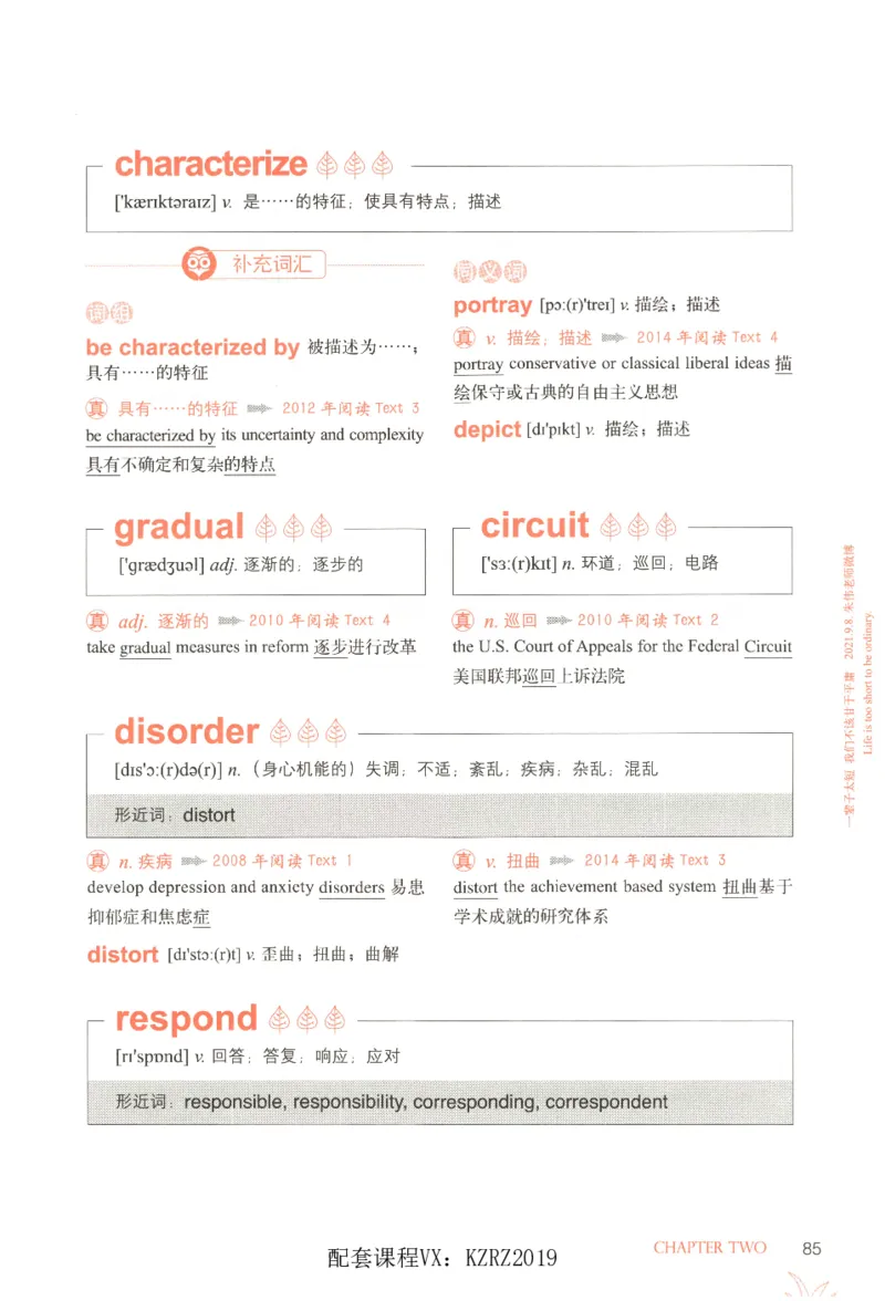 恋词考研英语5500词（晨起刷词-识记强化分册）_考研英语真题（英一＋英二）_考研英语真题_考研英语一历年真题_5500词（真题运用+强化强化）