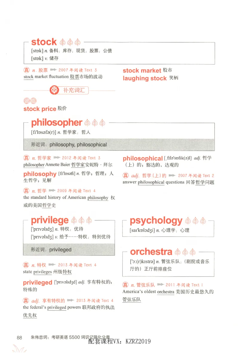 恋词考研英语5500词（晨起刷词-识记强化分册）_考研英语真题（英一＋英二）_考研英语真题_考研英语一历年真题_5500词（真题运用+强化强化）