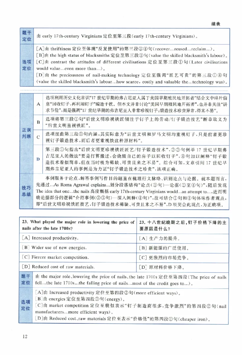 2024年真题解析及复习思路_考研英语真题（英一＋英二）_考研英语真题_考研英语一历年真题_❤️6.黄皮-英语一解析_真题解析及复习思路（2001-2025）