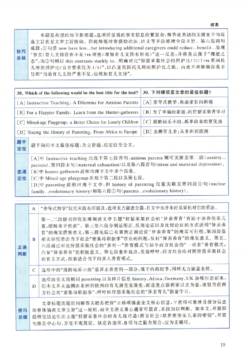 2024年真题解析及复习思路_考研英语真题（英一＋英二）_考研英语真题_考研英语一历年真题_❤️6.黄皮-英语一解析_真题解析及复习思路（2001-2025）
