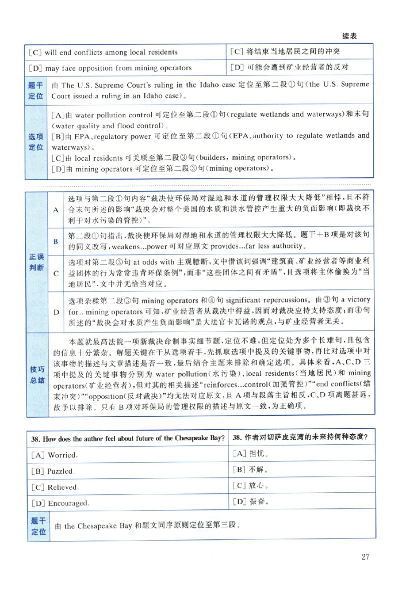 2024年真题解析及复习思路_考研英语真题（英一＋英二）_考研英语真题_考研英语一历年真题_❤️6.黄皮-英语一解析_真题解析及复习思路（2001-2025）
