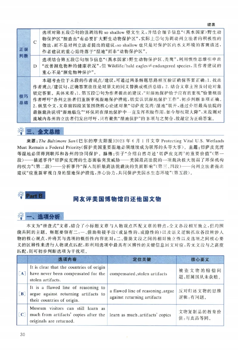 2024年真题解析及复习思路_考研英语真题（英一＋英二）_考研英语真题_考研英语一历年真题_❤️6.黄皮-英语一解析_真题解析及复习思路（2001-2025）
