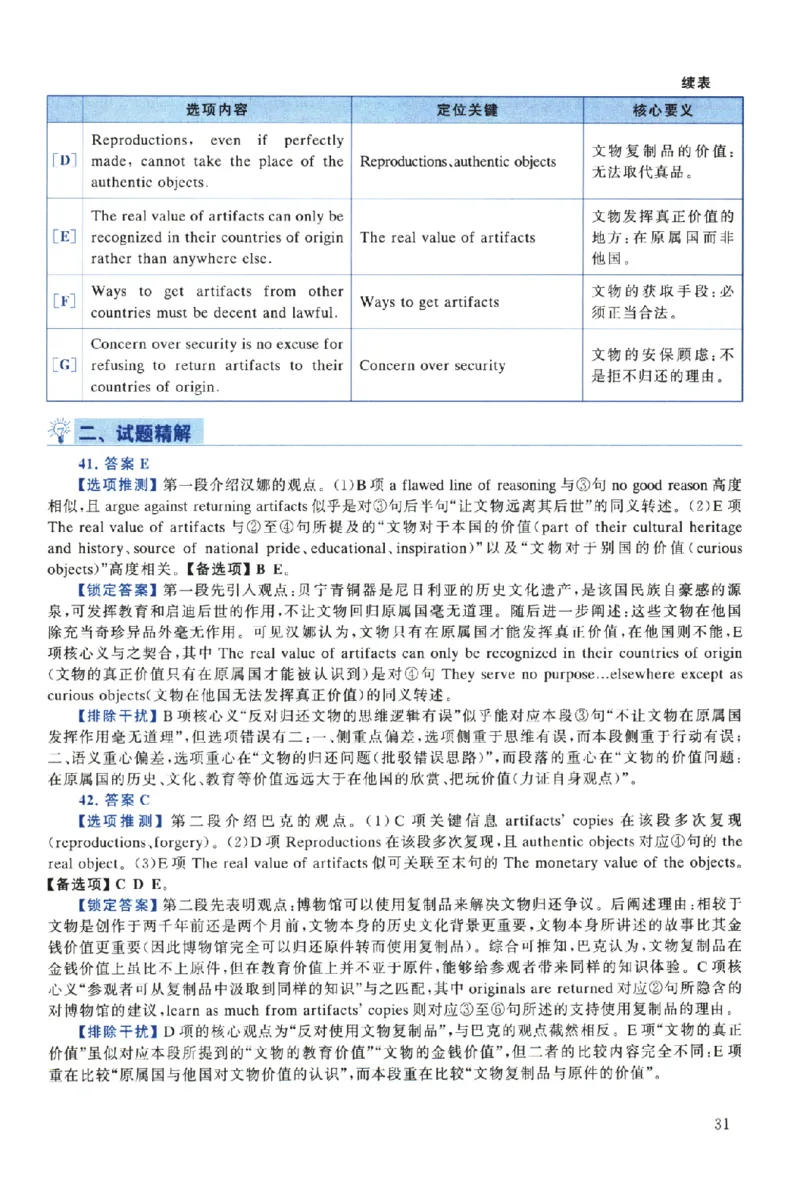 2024年真题解析及复习思路_考研英语真题（英一＋英二）_考研英语真题_考研英语一历年真题_❤️6.黄皮-英语一解析_真题解析及复习思路（2001-2025）