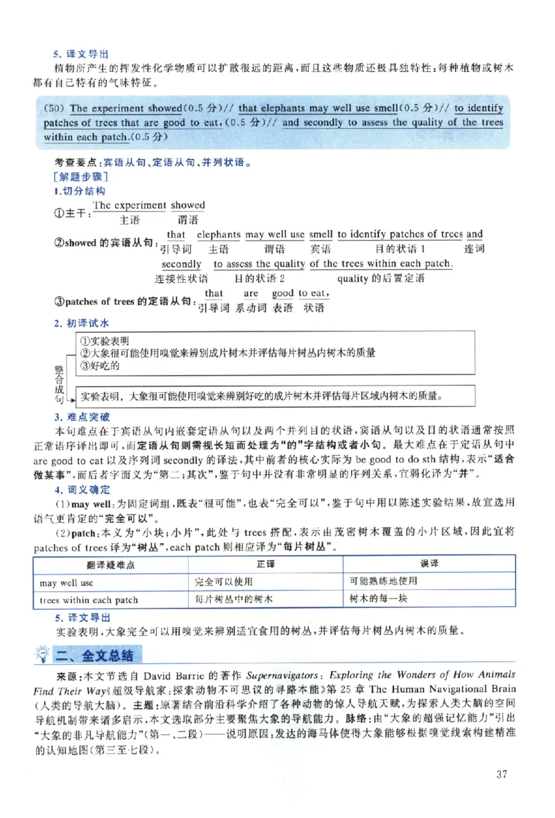 2024年真题解析及复习思路_考研英语真题（英一＋英二）_考研英语真题_考研英语一历年真题_❤️6.黄皮-英语一解析_真题解析及复习思路（2001-2025）