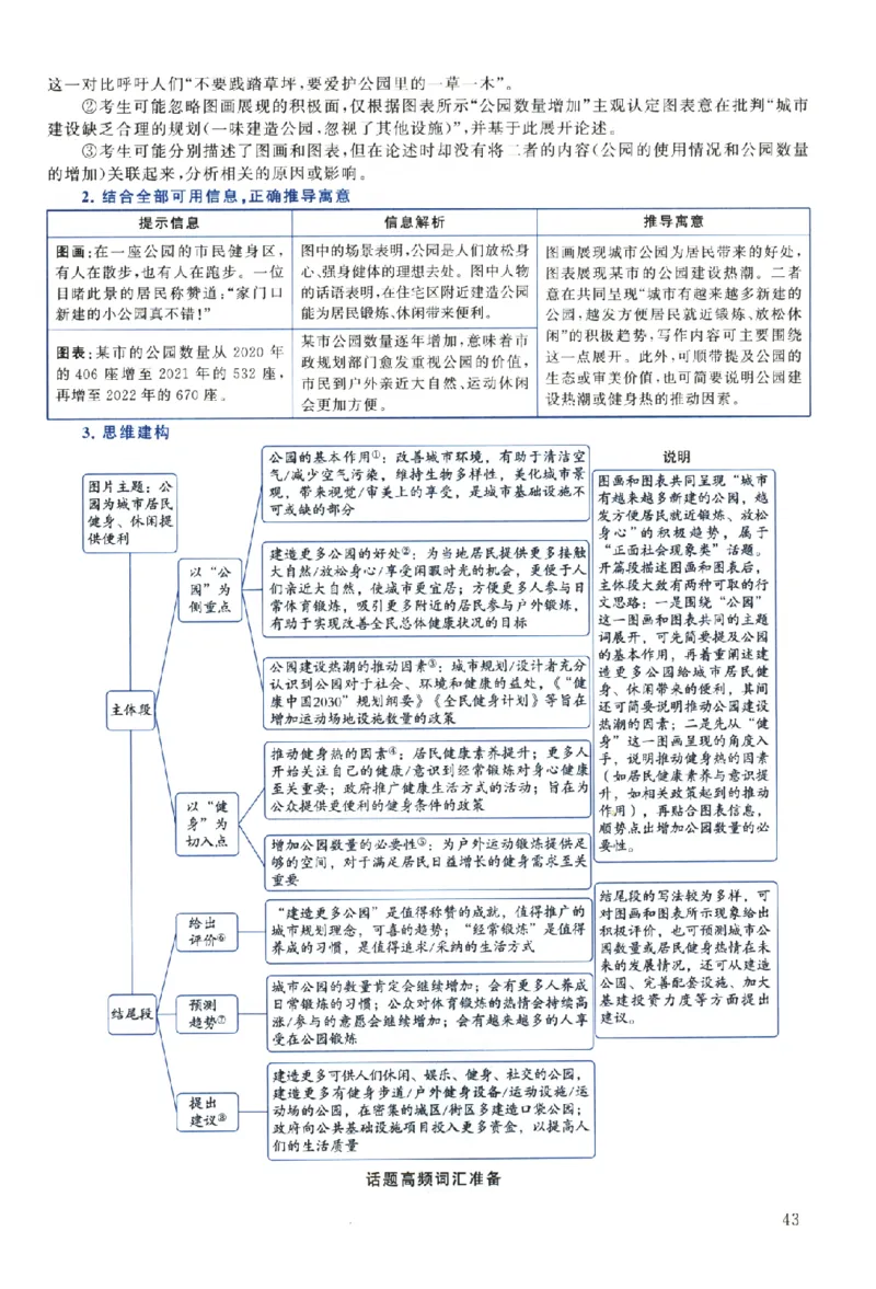 2024年真题解析及复习思路_考研英语真题（英一＋英二）_考研英语真题_考研英语一历年真题_❤️6.黄皮-英语一解析_真题解析及复习思路（2001-2025）