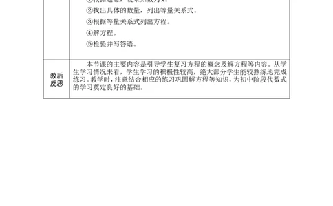 第8课时式与方程（2）_小学数学人教版单独教案（1-6上下册）_《绿卡图书教案》1-6下册（26春）_6年级下册（26春）_6整理和复习