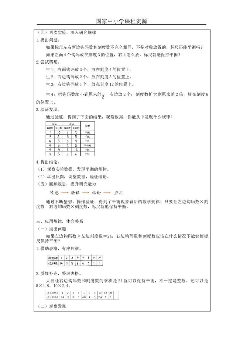 综合与实践整理和复习(第3课时)_教学设计_小学数学人教版单独教案（1-6上下册）_《智慧教育教案》1-6上下册（25秋）_1-6下册_6年级下册（教案）新插图_第6单元整理和复习