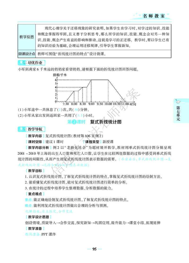 倍速名师教案RJ5数下_小学数学人教版单独教案（1-6上下册）_《名师教案》1-6上下册（24秋）_1-6下册