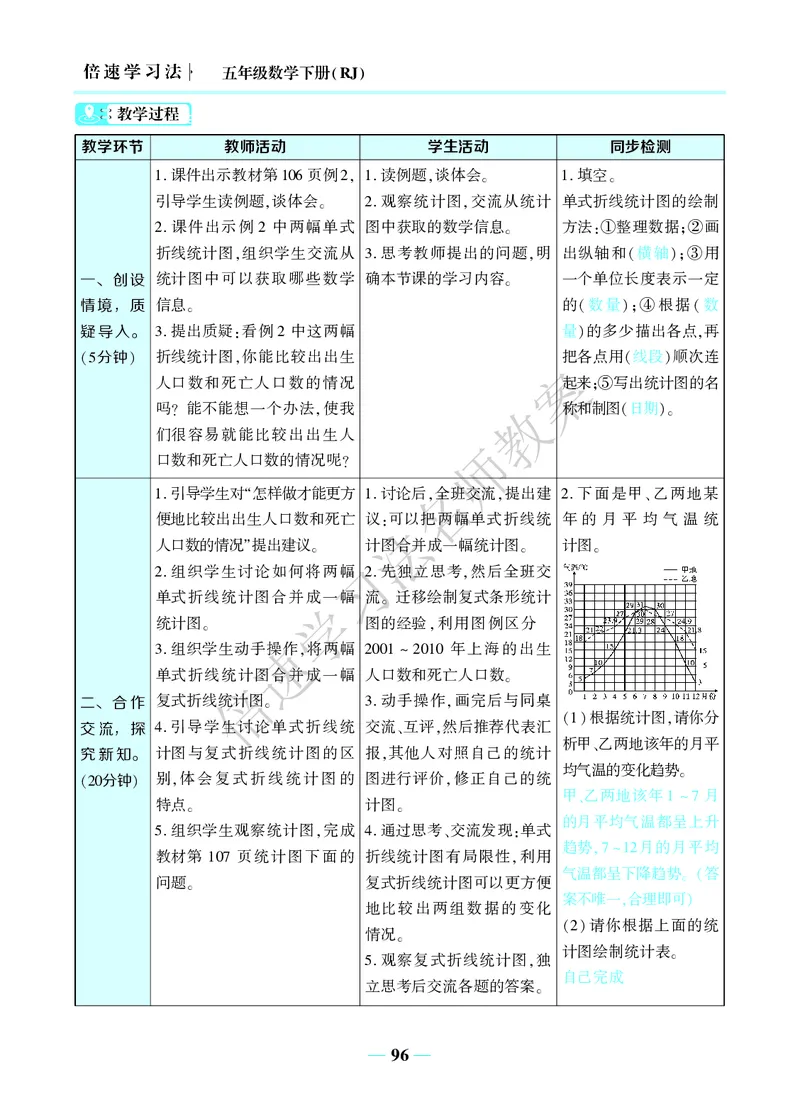 倍速名师教案RJ5数下_小学数学人教版单独教案（1-6上下册）_《名师教案》1-6上下册（24秋）_1-6下册