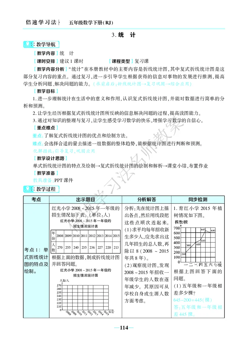 倍速名师教案RJ5数下_小学数学人教版单独教案（1-6上下册）_《名师教案》1-6上下册（24秋）_1-6下册