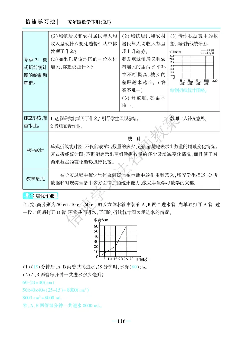 倍速名师教案RJ5数下_小学数学人教版单独教案（1-6上下册）_《名师教案》1-6上下册（24秋）_1-6下册