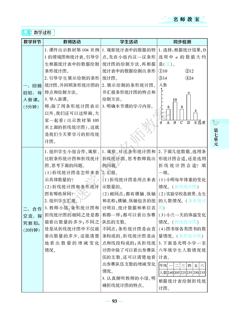 倍速名师教案RJ5数下_小学数学人教版单独教案（1-6上下册）_《名师教案》1-6上下册（24秋）_1-6下册