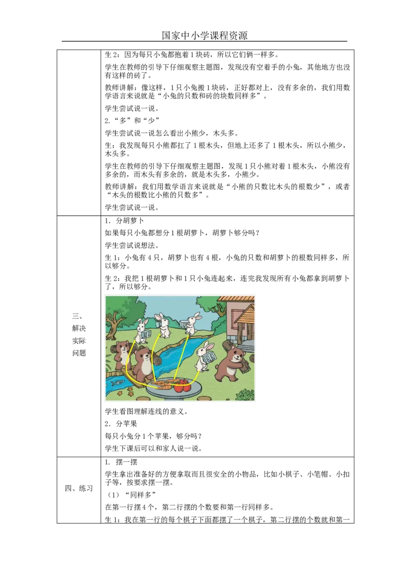 比多少_教学设计_小学数学人教版单独教案（1-6上下册）_《智慧教育教案》1-6上下册（25秋）_1-6上册_1年级上册（教案）新插图_第1单元准备课