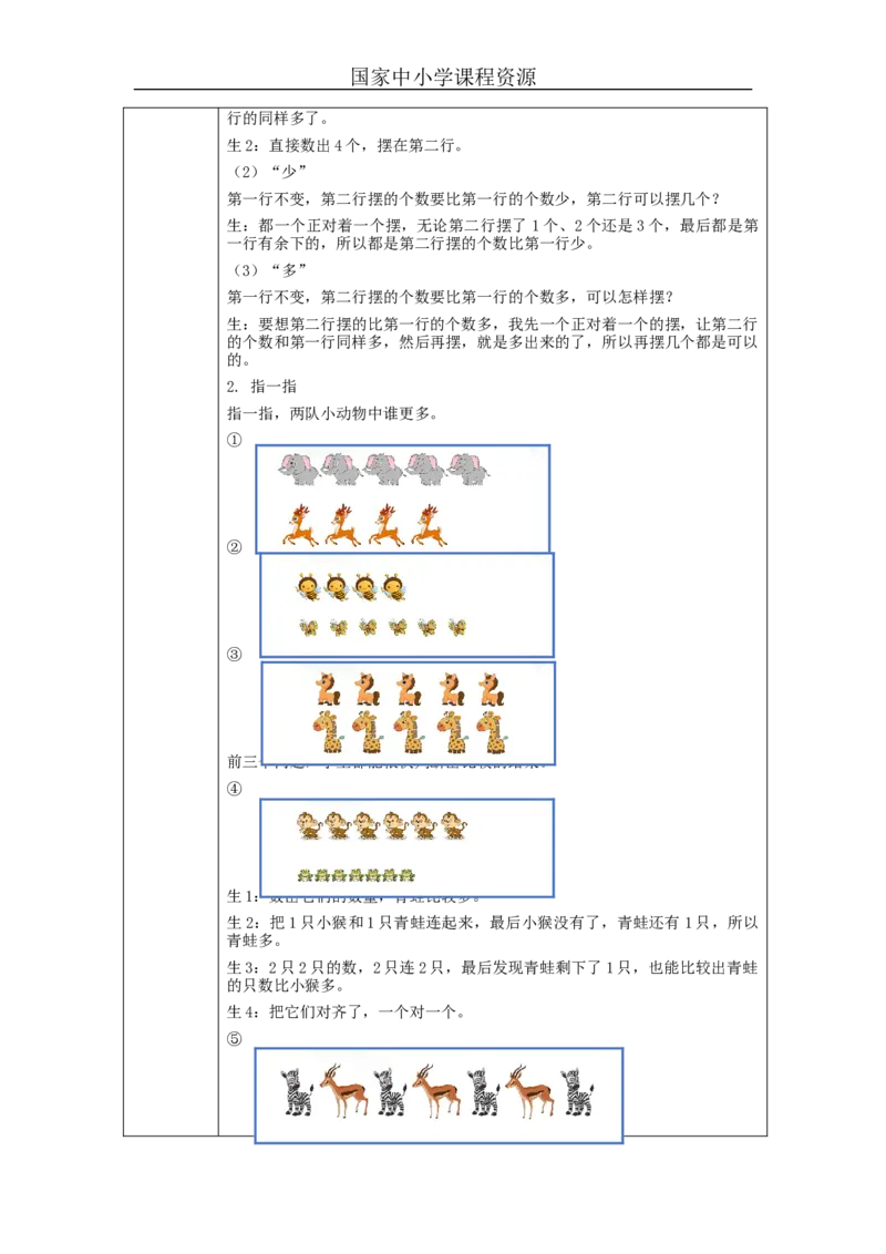 比多少_教学设计_小学数学人教版单独教案（1-6上下册）_《智慧教育教案》1-6上下册（25秋）_1-6上册_1年级上册（教案）新插图_第1单元准备课