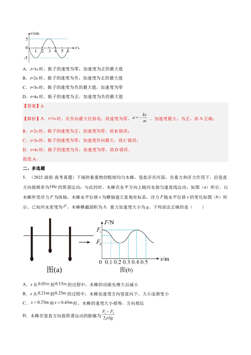 15.1机械振动（练）--2023年高考物理一轮复习讲练测（全国通用）（解析版）_通用版（老高考）复习资料_2023年复习资料_一轮复习_2023年高考物理一轮复习讲练测（全国通用）