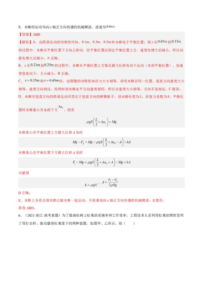 15.1机械振动（练）--2023年高考物理一轮复习讲练测（全国通用）（解析版）_通用版（老高考）复习资料_2023年复习资料_一轮复习_2023年高考物理一轮复习讲练测（全国通用）