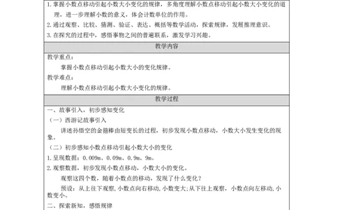 小数点移动引起小数大小的变化(第1课时)_教学设计_小学数学人教版单独教案（1-6上下册）_《智慧教育教案》1-6上下册（25秋）_1-6下册_4年级下册（教案）新插图