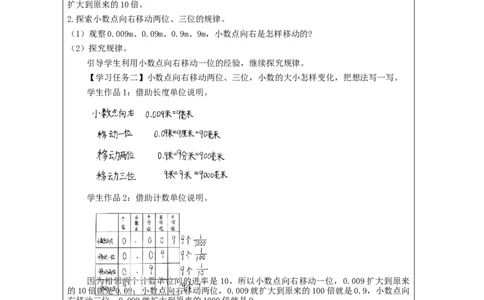 小数点移动引起小数大小的变化(第1课时)_教学设计_小学数学人教版单独教案（1-6上下册）_《智慧教育教案》1-6上下册（25秋）_1-6下册_4年级下册（教案）新插图