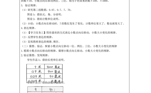 小数点移动引起小数大小的变化(第1课时)_教学设计_小学数学人教版单独教案（1-6上下册）_《智慧教育教案》1-6上下册（25秋）_1-6下册_4年级下册（教案）新插图