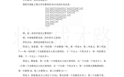 整理和复习_小学数学人教版单独教案（1-6上下册）_《状元大课堂教案》1-6上下册（26春）_1-6上册_2.R1数上教案_五20以内的进位加法