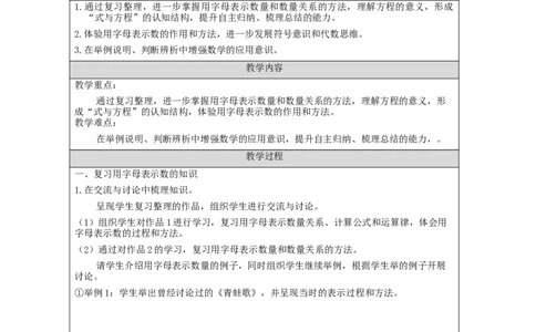 式与方程(第1课时)_教学设计_小学数学人教版单独教案（1-6上下册）_《智慧教育教案》1-6上下册（25秋）_1-6下册_6年级下册（教案）新插图_第6单元整理和复习