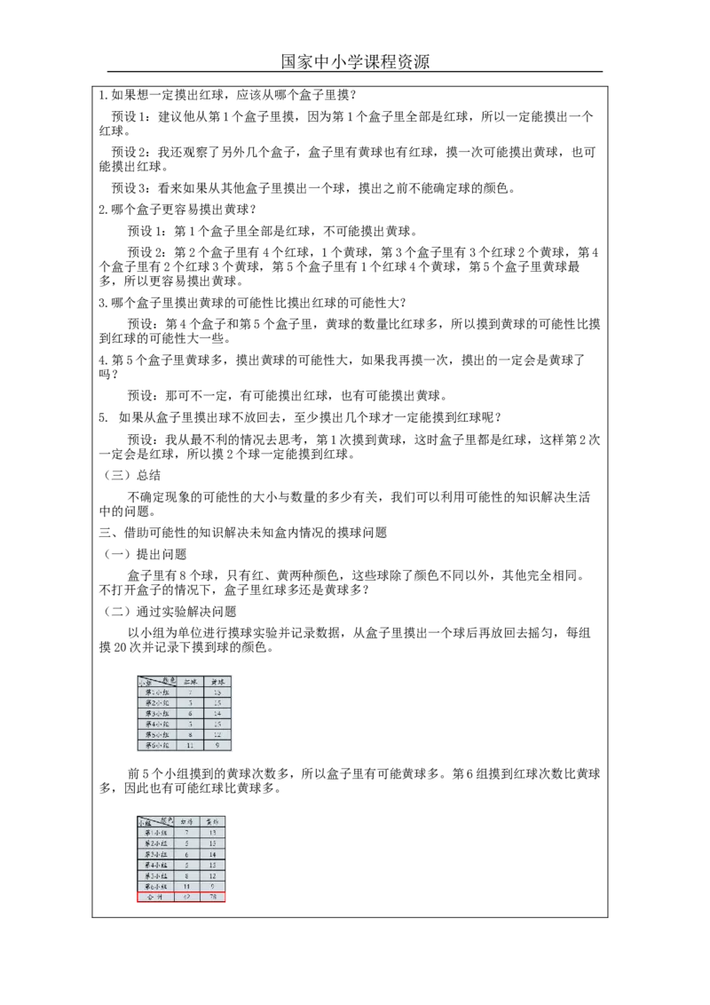 统计与概率整理和复习(第3课时)_教学设计_小学数学人教版单独教案（1-6上下册）_《智慧教育教案》1-6上下册（25秋）_1-6下册_6年级下册（教案）新插图_第6单元整理和复习