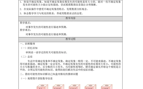 统计与概率整理和复习(第3课时)_教学设计_小学数学人教版单独教案（1-6上下册）_《智慧教育教案》1-6上下册（25秋）_1-6下册_6年级下册（教案）新插图_第6单元整理和复习