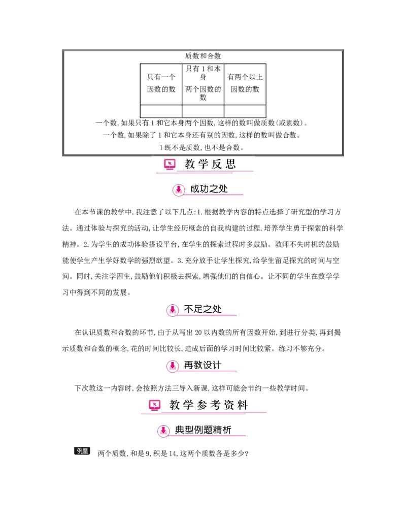 第2单元　因数与倍数_小学数学人教版5年级下册_1课时详案_1课时详案