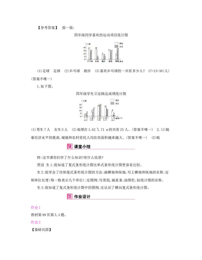 第8单元　平均数与条形统计图_小学数学人教版4年级下册_1课时详案_1课时详案