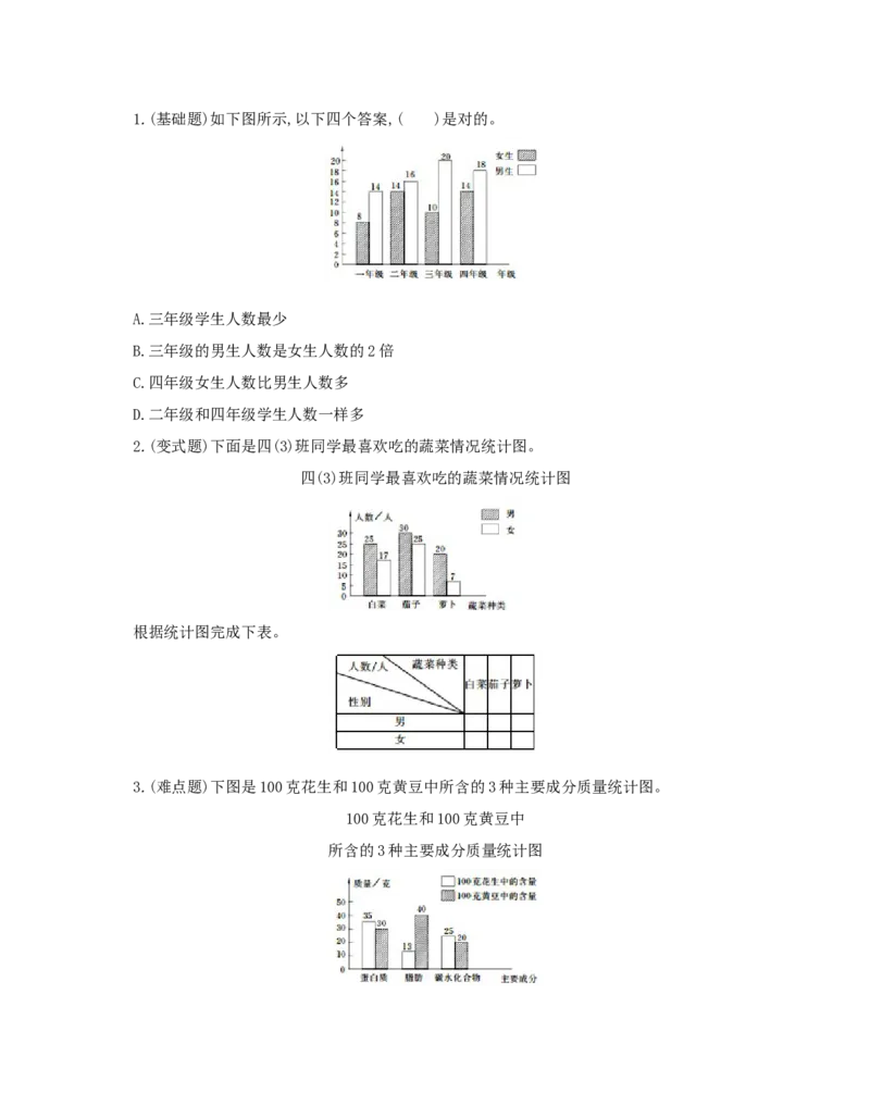 第8单元　平均数与条形统计图_小学数学人教版4年级下册_1课时详案_1课时详案