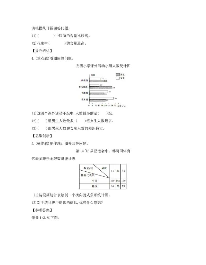 第8单元　平均数与条形统计图_小学数学人教版4年级下册_1课时详案_1课时详案