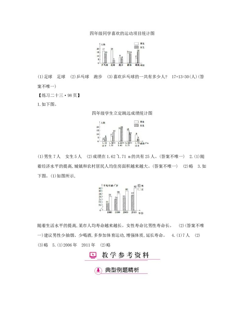 第8单元　平均数与条形统计图_小学数学人教版4年级下册_1课时详案_1课时详案