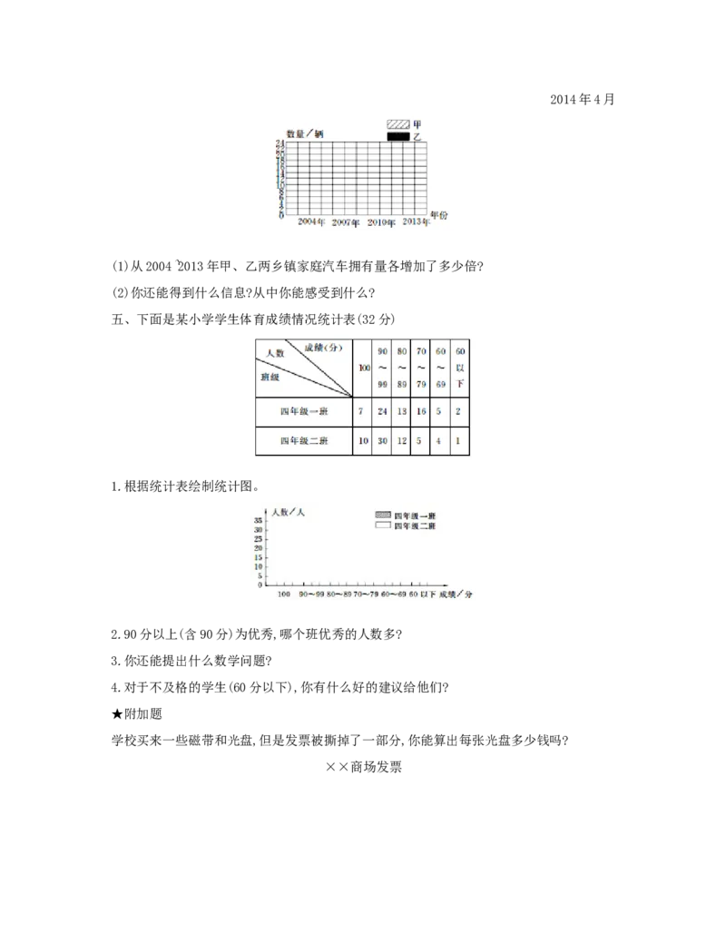 第8单元　平均数与条形统计图_小学数学人教版4年级下册_1课时详案_1课时详案
