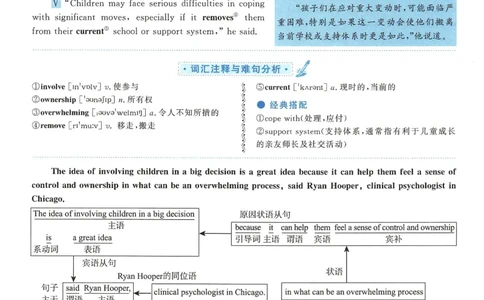 2019年考研英语二新题型解析_考研英语真题（英一＋英二）_考研英语真题_考研英语二历年真题_考研英语新题型专项_英语二新题型真题_赠送：英语二新题型解析