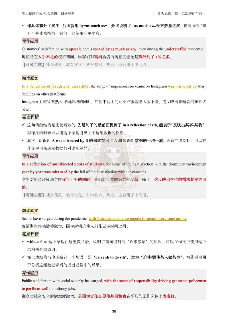 @研途可期-英语二整容作文剩余_考研英语真题（英一＋英二）_考研英语真题_考研英语一历年真题_25英语-万能作文模板_赠送：25年万能作文模板_沿途-整容作文_英语二开始