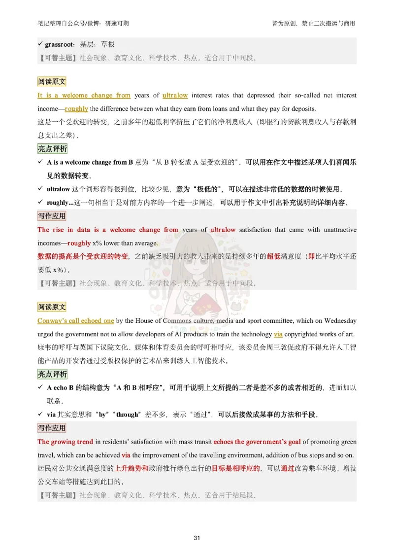 @研途可期-英语二整容作文剩余_考研英语真题（英一＋英二）_考研英语真题_考研英语一历年真题_25英语-万能作文模板_赠送：25年万能作文模板_沿途-整容作文_英语二开始