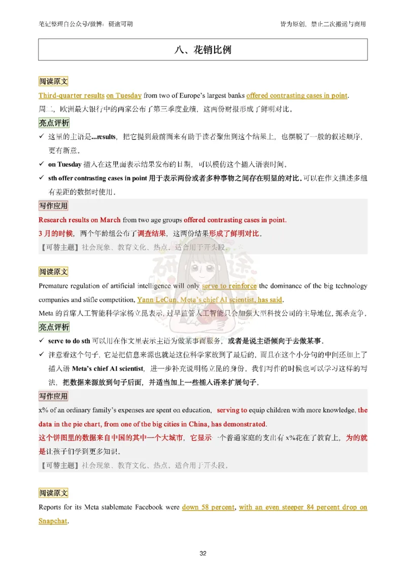 @研途可期-英语二整容作文剩余_考研英语真题（英一＋英二）_考研英语真题_考研英语一历年真题_25英语-万能作文模板_赠送：25年万能作文模板_沿途-整容作文_英语二开始