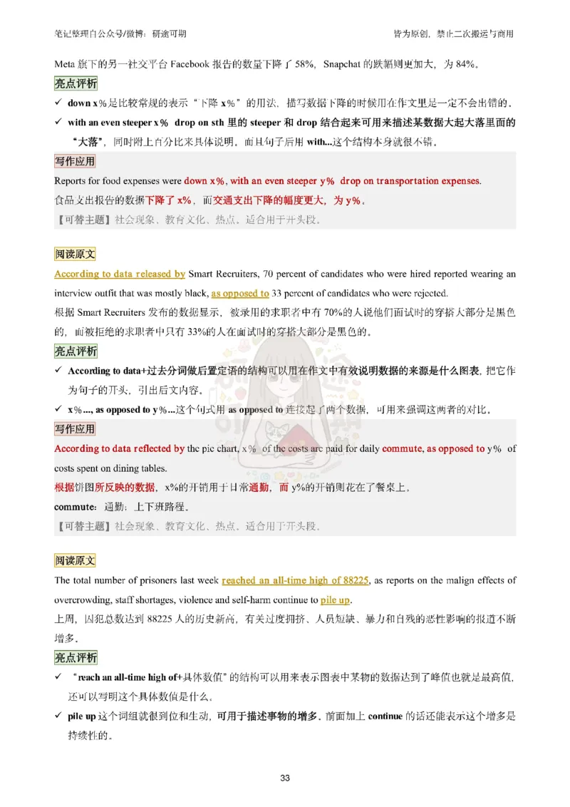 @研途可期-英语二整容作文剩余_考研英语真题（英一＋英二）_考研英语真题_考研英语一历年真题_25英语-万能作文模板_赠送：25年万能作文模板_沿途-整容作文_英语二开始