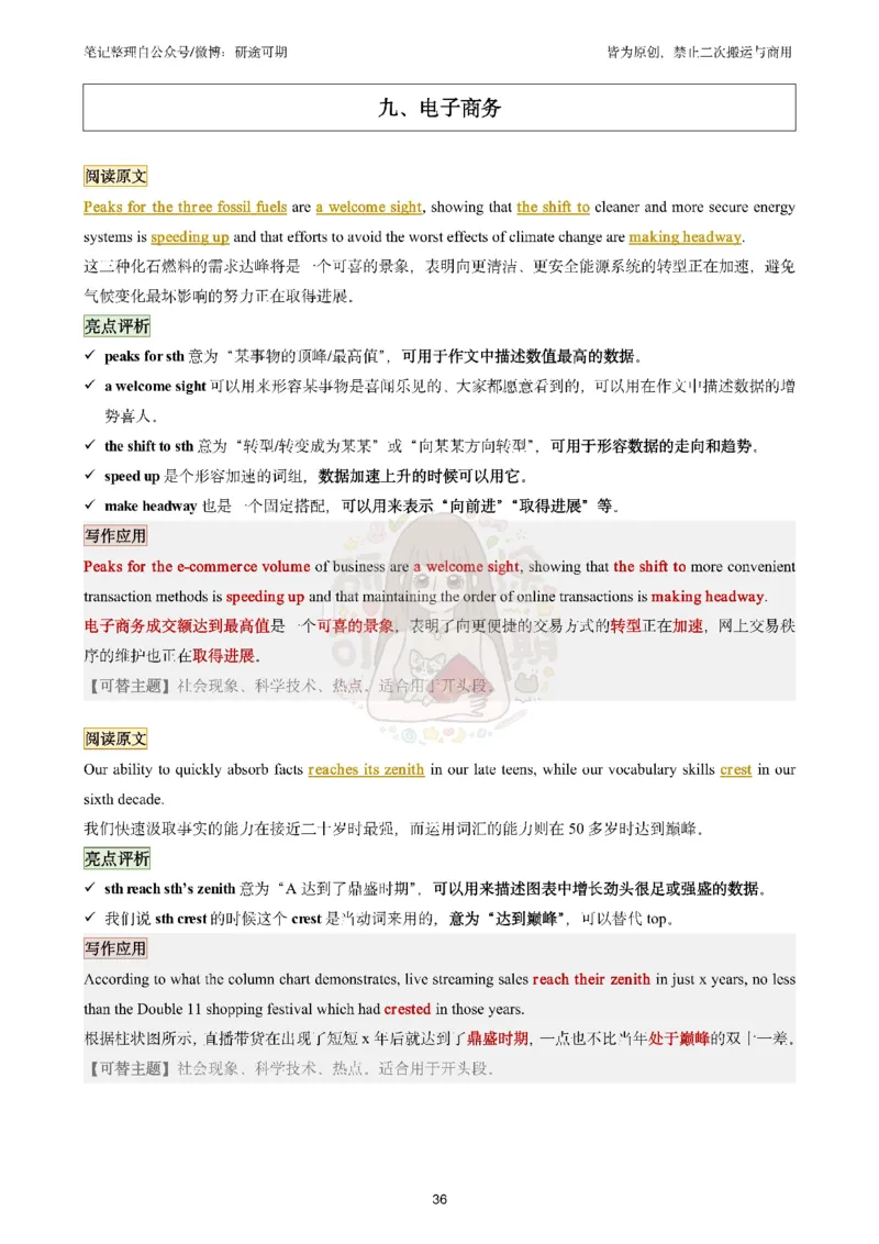 @研途可期-英语二整容作文剩余_考研英语真题（英一＋英二）_考研英语真题_考研英语一历年真题_25英语-万能作文模板_赠送：25年万能作文模板_沿途-整容作文_英语二开始