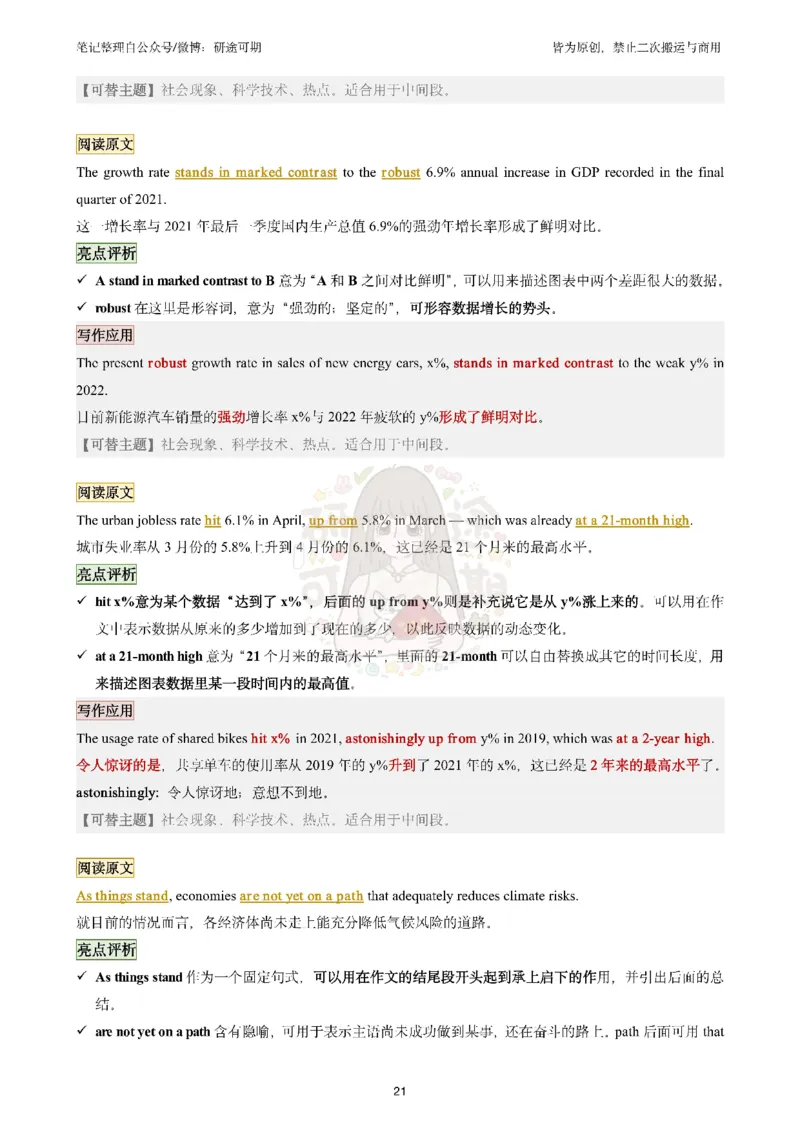 @研途可期-英语二整容作文剩余_考研英语真题（英一＋英二）_考研英语真题_考研英语一历年真题_25英语-万能作文模板_赠送：25年万能作文模板_沿途-整容作文_英语二开始