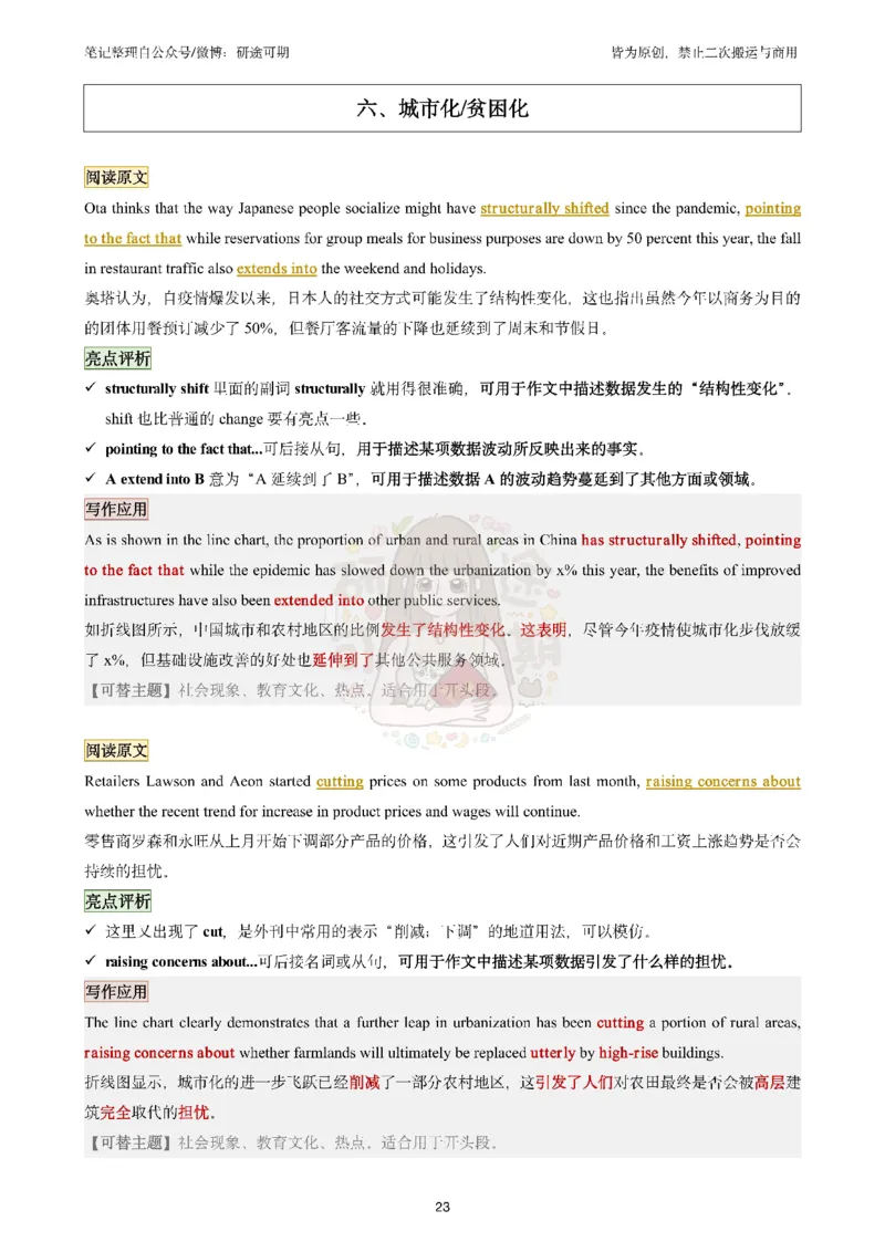 @研途可期-英语二整容作文剩余_考研英语真题（英一＋英二）_考研英语真题_考研英语一历年真题_25英语-万能作文模板_赠送：25年万能作文模板_沿途-整容作文_英语二开始