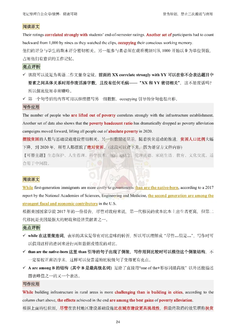 @研途可期-英语二整容作文剩余_考研英语真题（英一＋英二）_考研英语真题_考研英语一历年真题_25英语-万能作文模板_赠送：25年万能作文模板_沿途-整容作文_英语二开始
