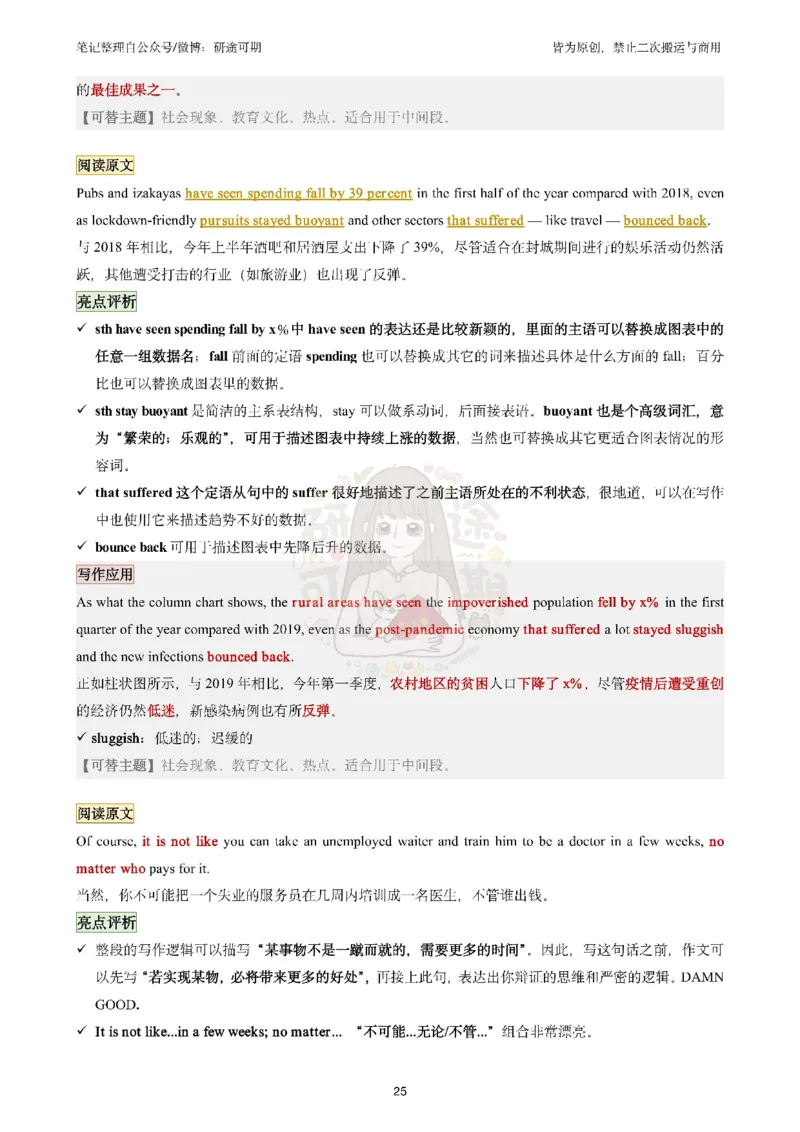 @研途可期-英语二整容作文剩余_考研英语真题（英一＋英二）_考研英语真题_考研英语一历年真题_25英语-万能作文模板_赠送：25年万能作文模板_沿途-整容作文_英语二开始