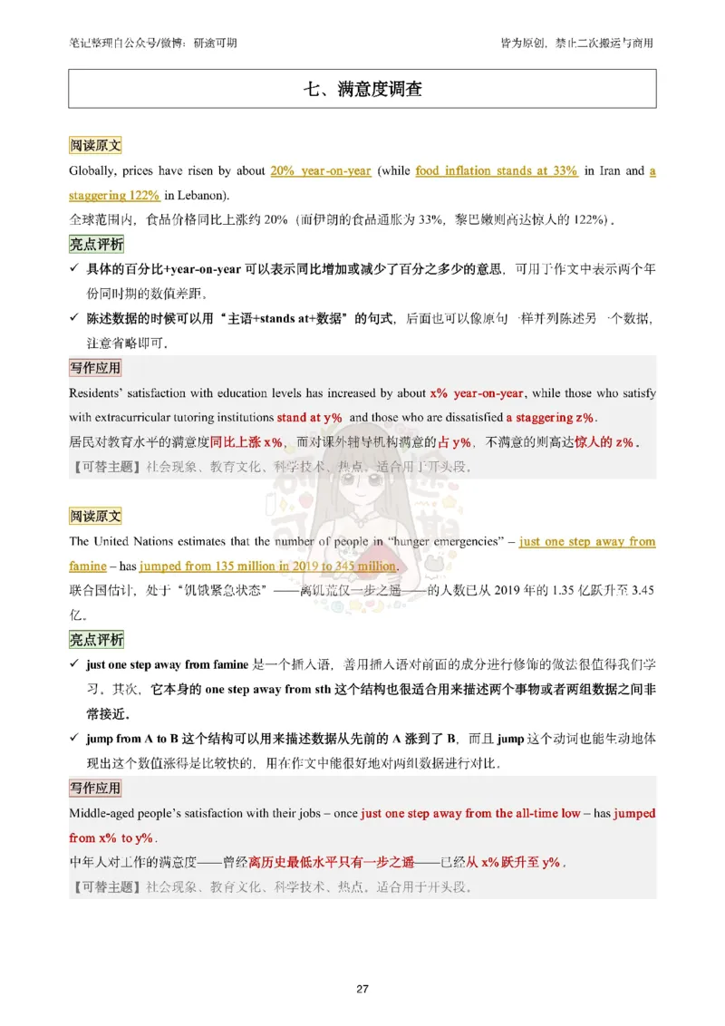 @研途可期-英语二整容作文剩余_考研英语真题（英一＋英二）_考研英语真题_考研英语一历年真题_25英语-万能作文模板_赠送：25年万能作文模板_沿途-整容作文_英语二开始