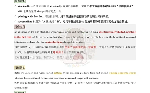 @研途可期-英语二整容作文剩余_考研英语真题（英一＋英二）_考研英语真题_考研英语一历年真题_25英语-万能作文模板_赠送：25年万能作文模板_沿途-整容作文_英语二开始