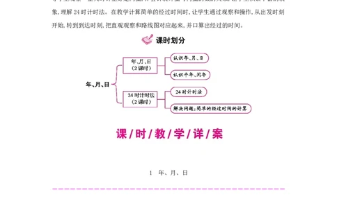 第6单元　年、月、日_小学数学人教版3年级下册_1课时详案_1课时详案