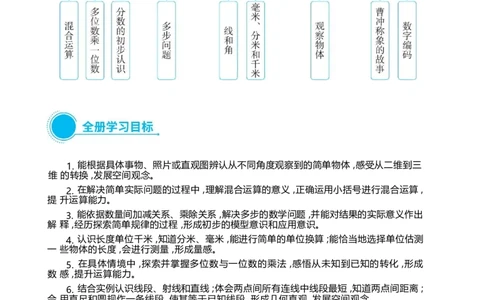 《义务教育教科书数学》三年级上册全册分析_小学数学人教版单独教案（1-6上下册）_《阳光同学教案》1-6上册（25秋）_阳光同学特级教案数学人教3年级上册