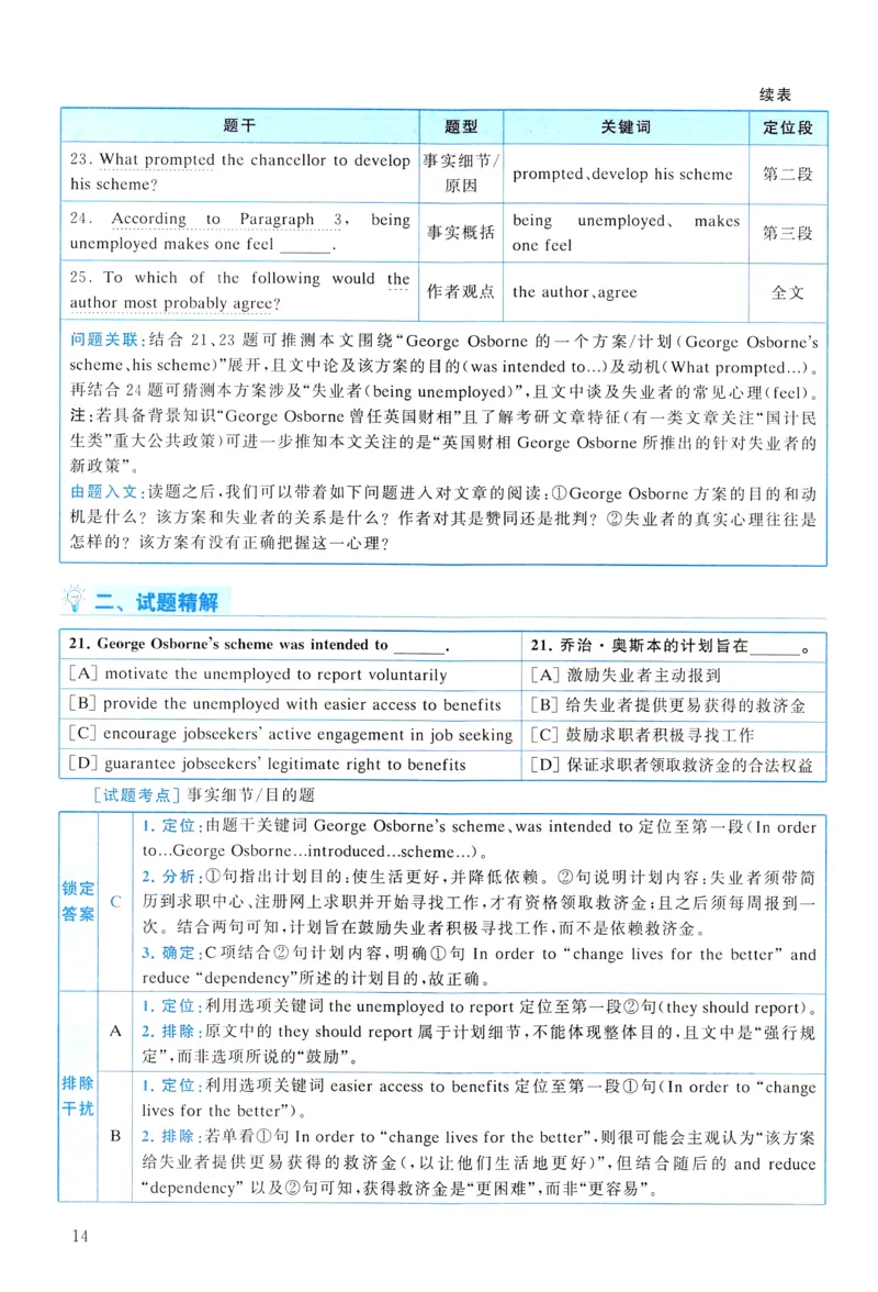 2014年真题解析及复习思路_考研英语真题（英一＋英二）_考研英语真题_考研英语一历年真题_❤️6.黄皮-英语一解析_真题解析及复习思路（2001-2025）