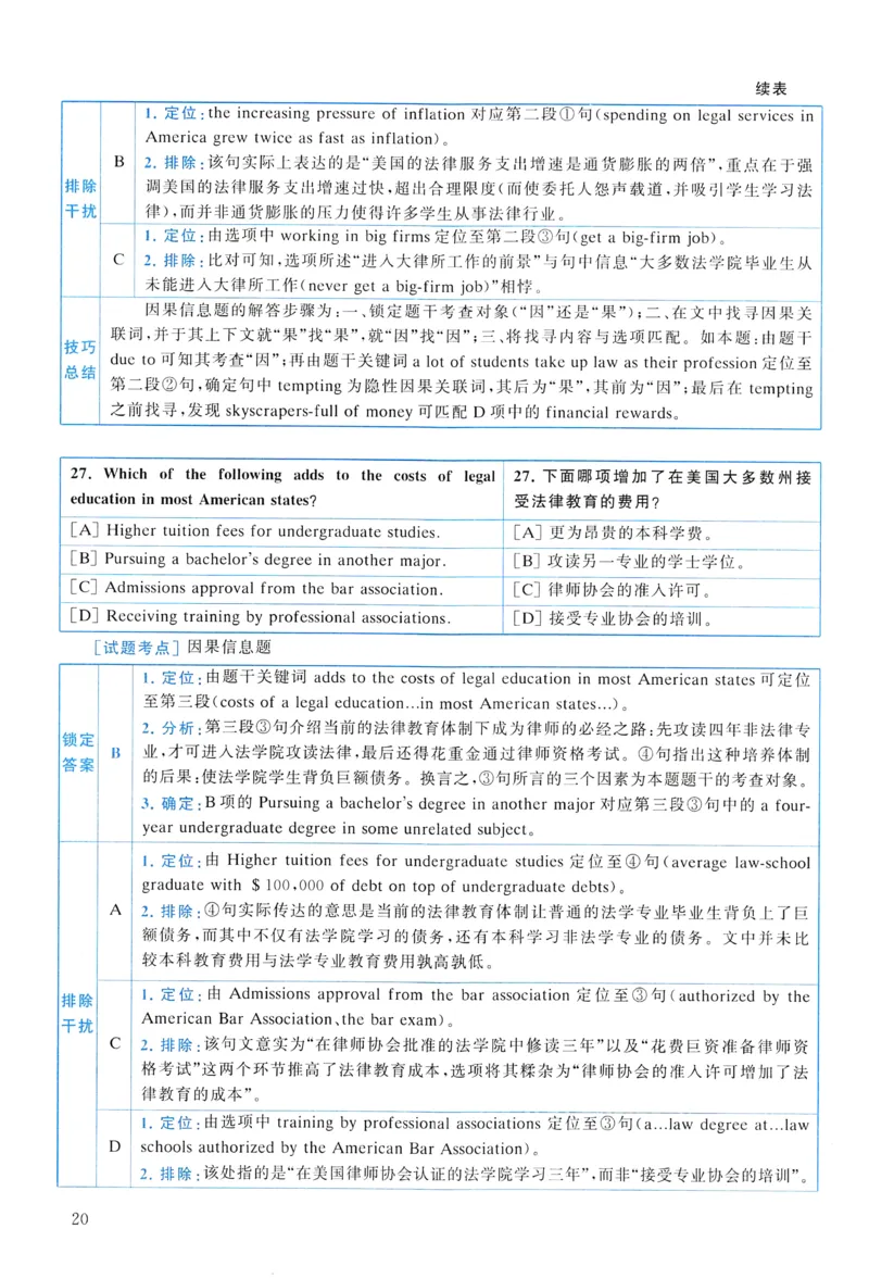 2014年真题解析及复习思路_考研英语真题（英一＋英二）_考研英语真题_考研英语一历年真题_❤️6.黄皮-英语一解析_真题解析及复习思路（2001-2025）