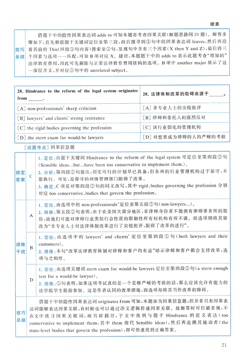 2014年真题解析及复习思路_考研英语真题（英一＋英二）_考研英语真题_考研英语一历年真题_❤️6.黄皮-英语一解析_真题解析及复习思路（2001-2025）